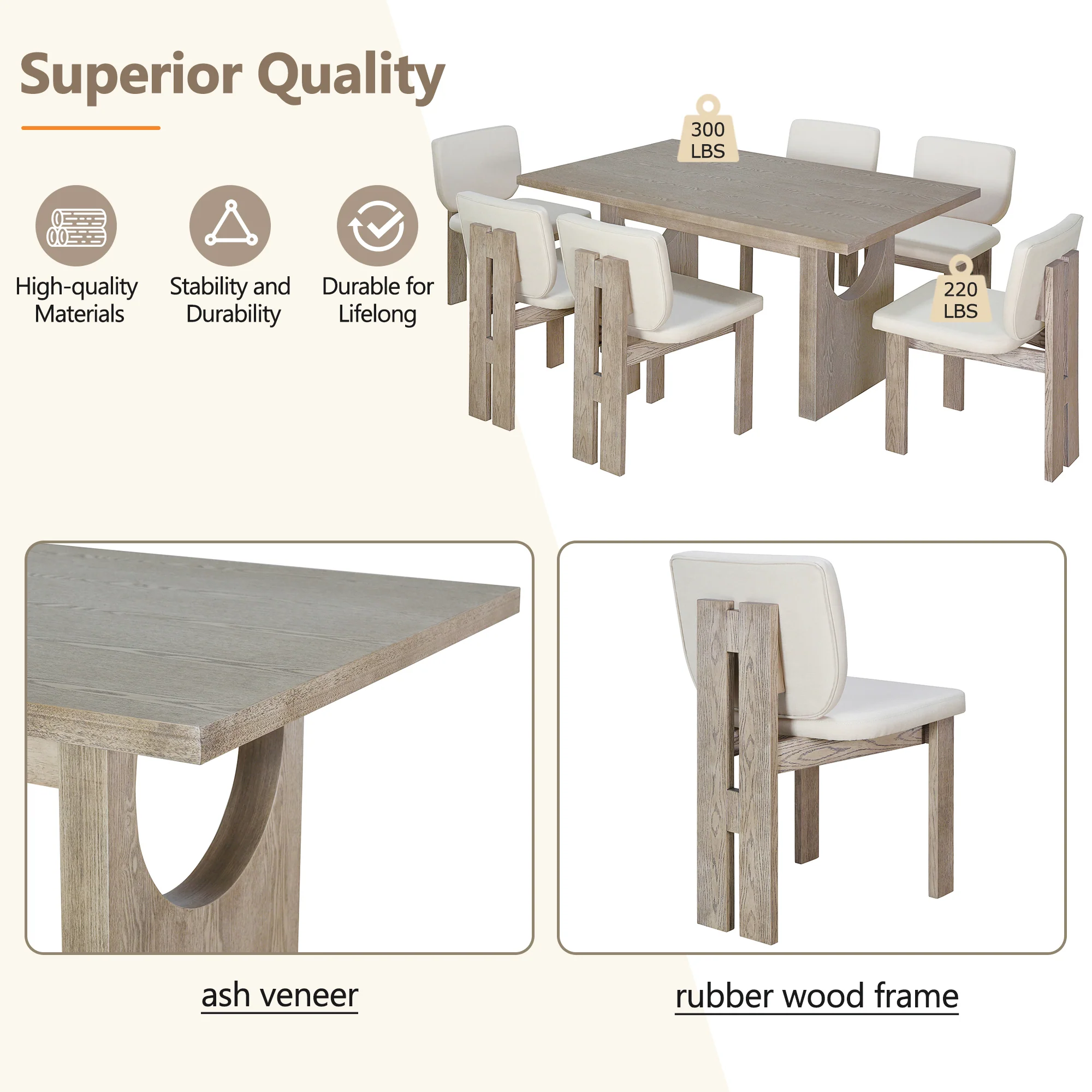 Walker Edison | Natural Wood Wash 7-Piece Retro Dining Set with 6 Upholstered Chairs - Image 8