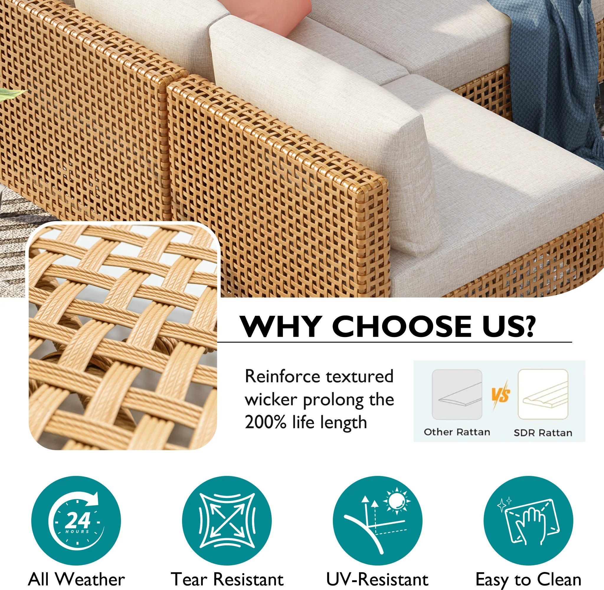 Outdoor 7-Piece Wicker Conversation Sectional Sofa Set with Cushions and Coffee Table - Image 4
