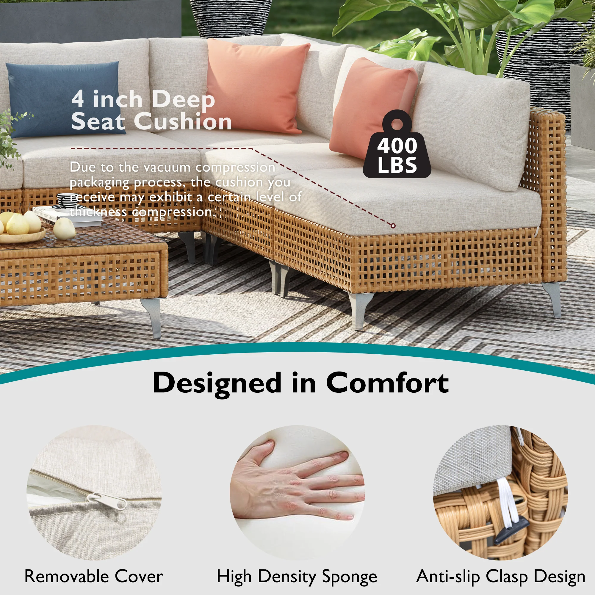 Outdoor 7-Piece Wicker Conversation Sectional Sofa Set with Cushions and Coffee Table - Image 5